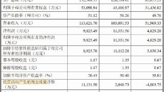 纳百川新进大客户应收账款占比高