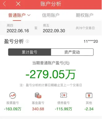 深信大V代炒股票，女股民9个月巨亏318万，背后竟有多位粉丝“抱团”受骗