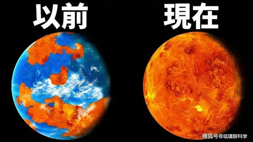 太阳系绝对存在外星生命？