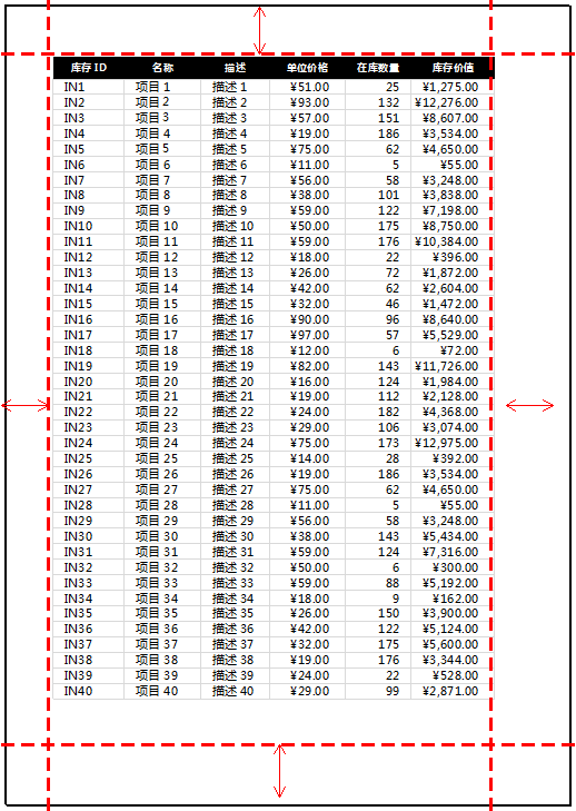 excel中两张纸的表格，如何缩到一页打印