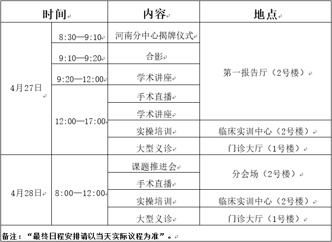 国家骨科与运动康复临床医学研究中心河南分中心揭牌仪式将在郑州举行