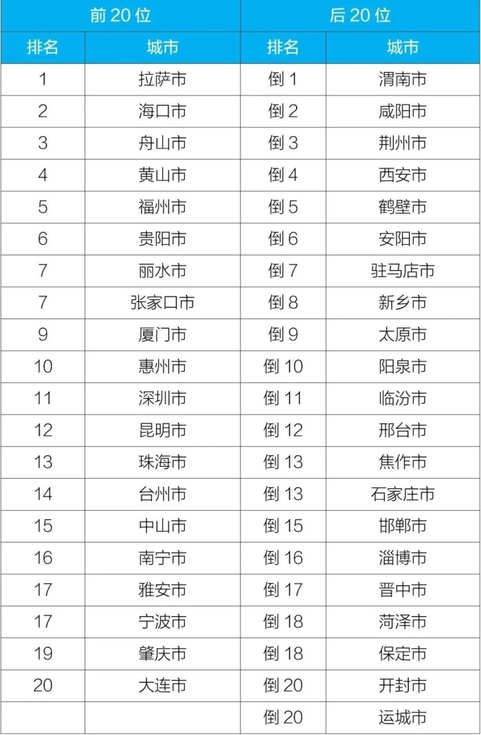 国家发改委等多部门：鼓励支持搬迁群众进城落户