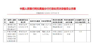 因违反账户管理规定，蒙商银行阿拉善分行被罚52万元