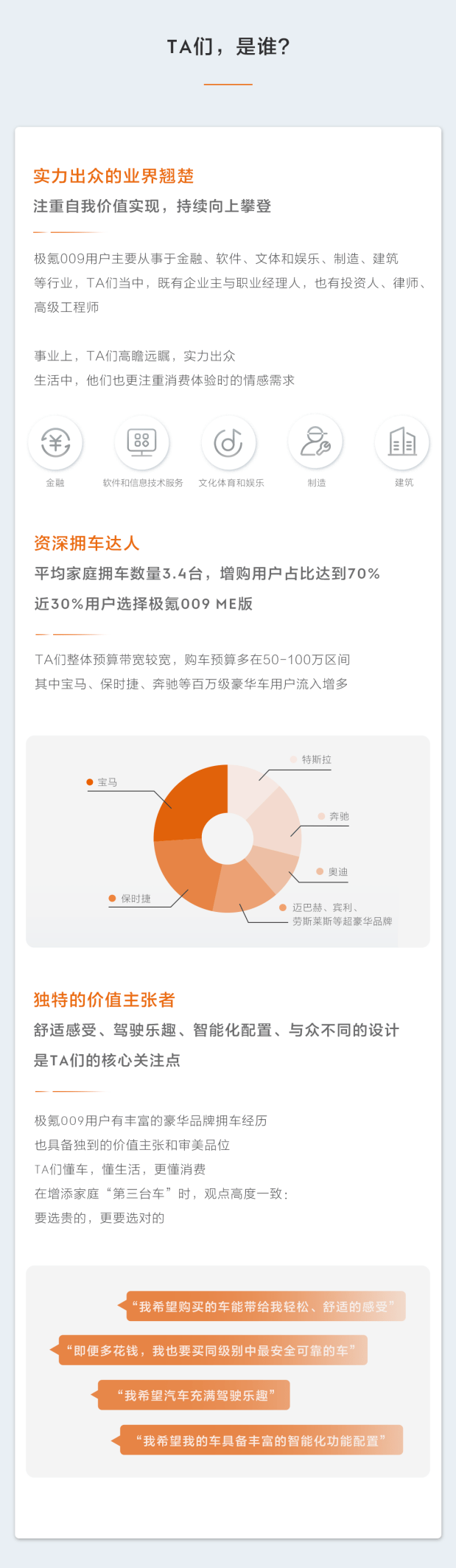 极氪009成功打破丰田埃尔法销售传奇