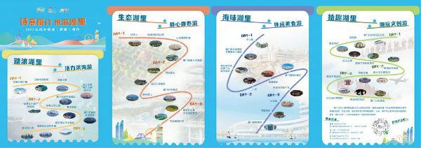 2023厦门湖里区文旅推介会走进乌鲁木齐 推出四大主题旅游线路