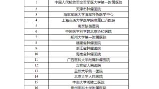 健康中国看山西：省肿瘤医院入选“国家癌痛全程管理培训基地”推动癌痛管理发展