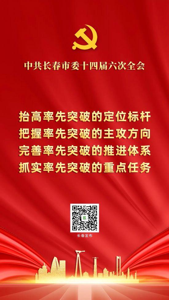 划重点！一组海报速览中共长春市委十四届六次全会