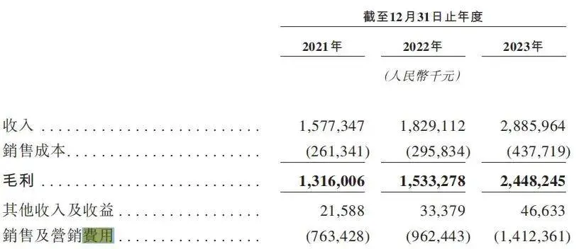 毛戈平转战港股，如何突破“毛戈平”依赖和高端幻想？