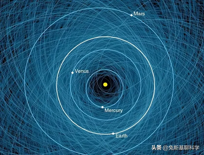 木星真的是地球生命保护神吗？想多了，木星也会偷偷暗算地球