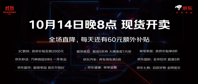 京东11.11将于14日晚8点开启 百亿补贴低至11元拼大牌好物