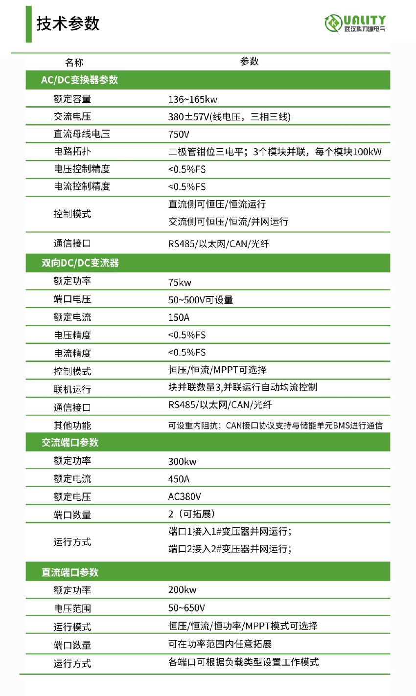 科力源电气推出柔性互联装置，保障台区供电系统可靠性