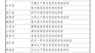 2023年国家物流枢纽建设名单黑龙江2个入选