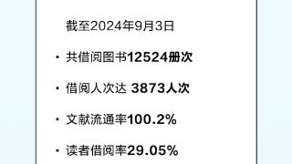 改革奋进正当时丨数说文化惠民，重庆跻身全国前列