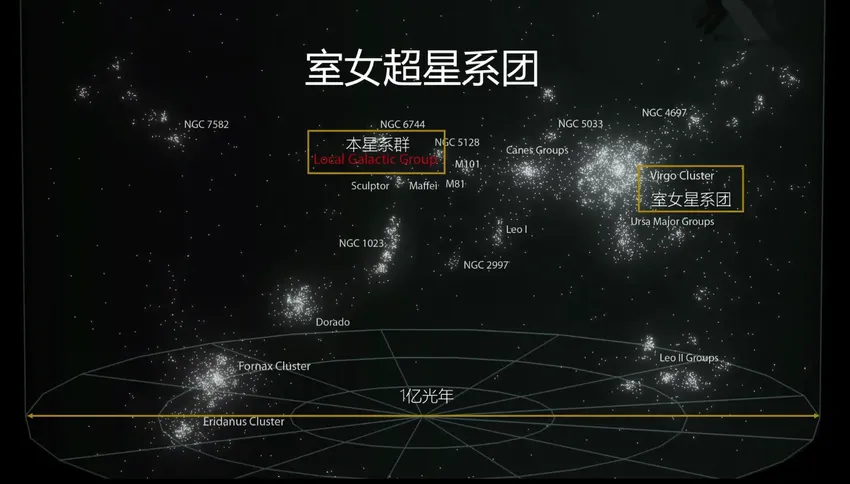 为什么晚上天空是黑的？你认为的正常，却隐藏着让人绝望的事实