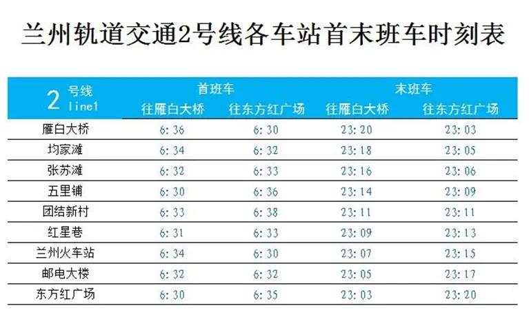 迈入换乘时代！兰州轨道交通2号线一期工程开通试运营