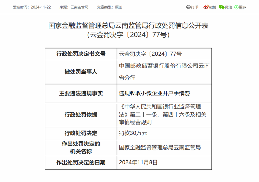 违规收取小微企业开户手续费，邮储银行云南分行被罚30万元