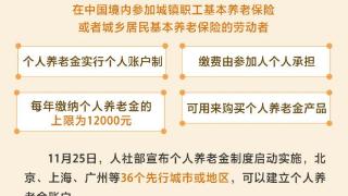 一图读懂个人养老金：买不买？这6个问题需要了解