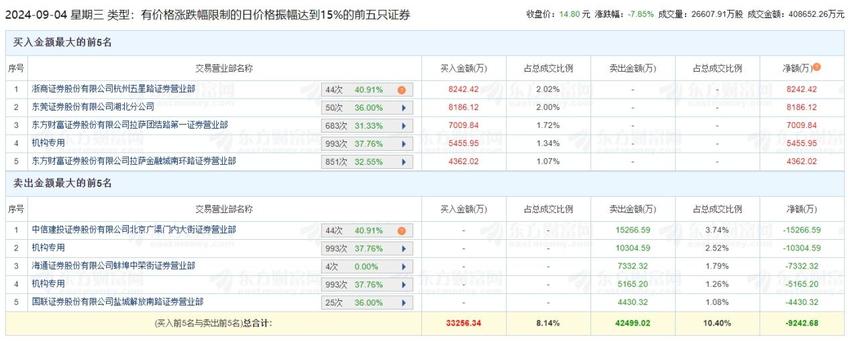 业绩承压，凯盛科技能否靠柔性屏再迎繁荣