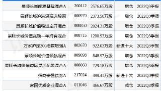 华能水电(600025)报收于6.74元，上涨2.12%