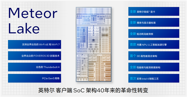 Windows笔记本续航超过Mac指日可待？