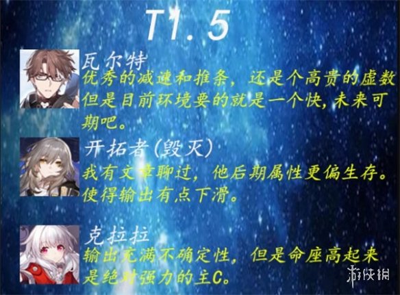 《崩坏星穹铁道》5星角色强度排行一览