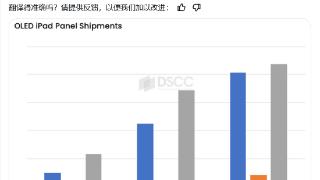 消息称苹果 4 月将推 OLED iPad Pro 以及新款 iPad Air