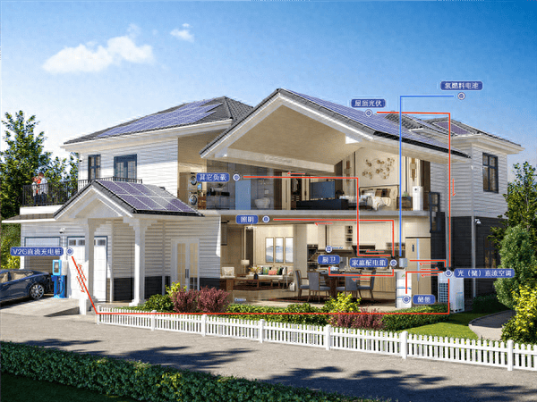 格力颠覆家庭能源！新一代光储空调揭秘：从此不用交电费