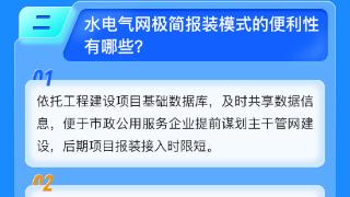 “免填表”“免材料”，海南实现水电气网“一键报装”