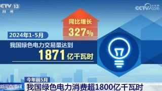 1871亿千瓦时、327%……数说我国能源绿色低碳转型按下“加速键”