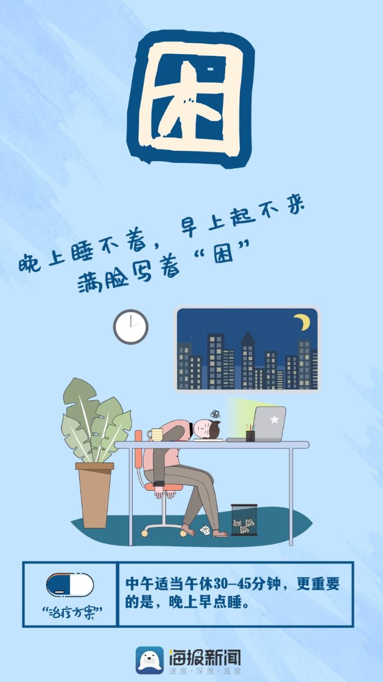 海报组图 | 节后上班，这些“假期综合征”你遇到几个？