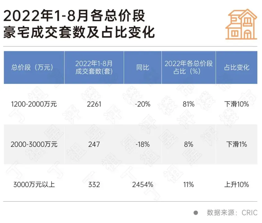 至暗时刻结束！影响千万人的资产大变革，才刚刚启动……