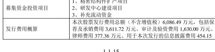 浙江新股发行价21.46元，夫妻持股87%，兴业证券保荐