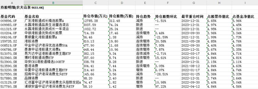 首富钟睒睒向对手“致敬”，资本市场为何不买农夫山泉的账？