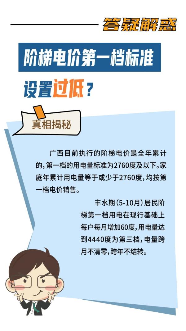 冬季省电小妙招冰箱省电窍门要放对位置冰箱要远离暖气管