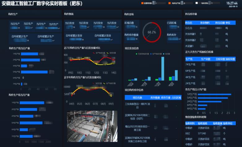 安徽建工集团加快发展绿色智能建造 推动建筑业转型升级