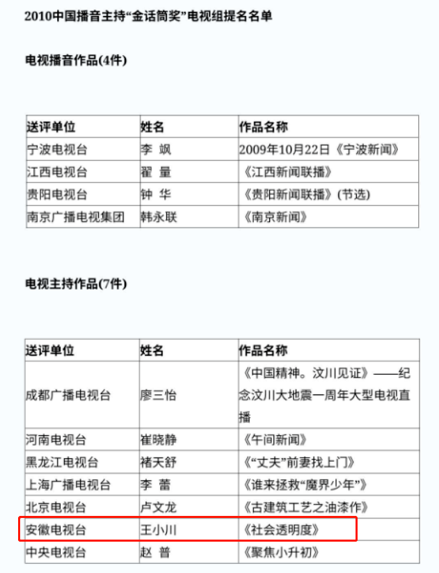 一翻红让人笑到发癫，这国产节目才是95后最早的“电子榨菜”