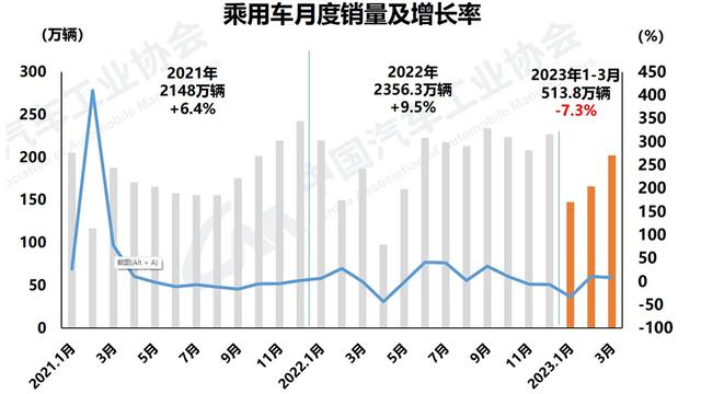 遥遥领先的华为，不缺钱的小米，是2024的日系车终结者？