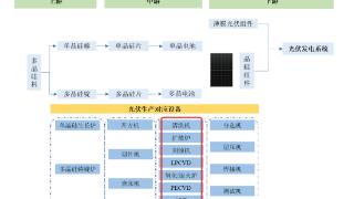 25岁博士毕业，要带厦大校友IPO敲钟了｜专精特新