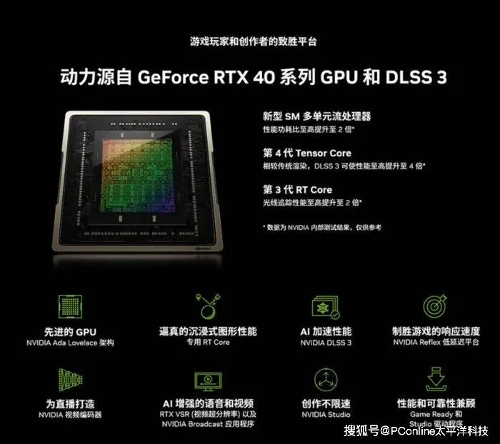 双12性价比神机：宁美龙魂游戏主机i5+RTX4060不到4000元