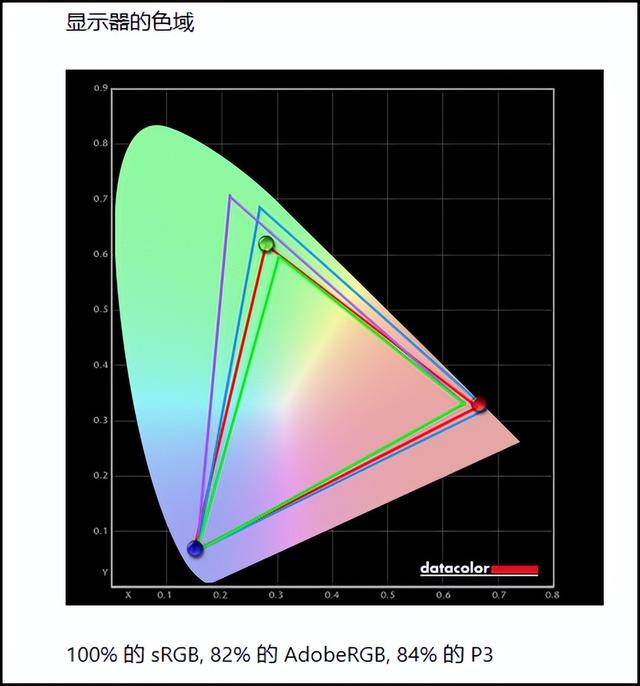 这才是天花板级的全场景商用办公一体机利器