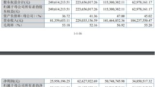 星图测控北交所上市首日涨407% 募1.9亿中信建投建功