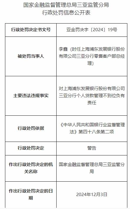 浦发银行三亚分行被罚 个人贷款管理不到位