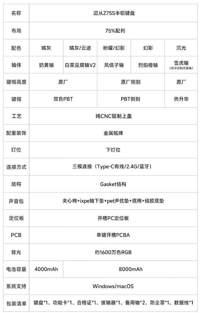 迈从z75s电竞半铝键盘京东开售，提供5种轴体选择