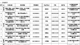 北京新增备案10家社区养老服务驿站