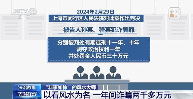 “料事如神”的大师算的分毫不差？原来背后有“内线”