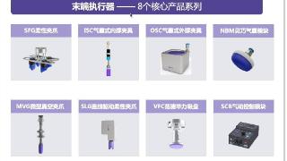 36氪独家 ｜「软体机器人SRT」连续完成C轮和C+轮共1.5亿元融资，专注全新机器人驱控技术