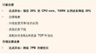 数据治理如何做？火山引擎DataLeap帮助这款产品3个月降低计算成本20%