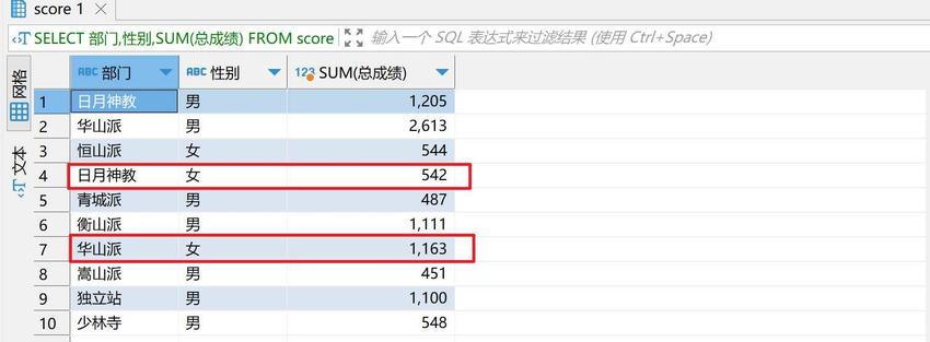 SUM,SUMIFS详解：Excel+Python+SQL+Tableau四种工具实现方法