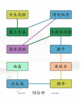 汉字找茬王男女洗脸攻略 男女洗脸不同流程连线方法