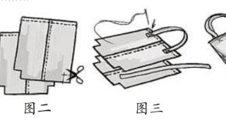 利用旧仔裤